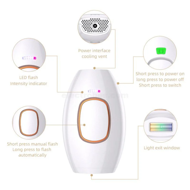 Mini Laser Hair Removal Device With Replacement Warranty